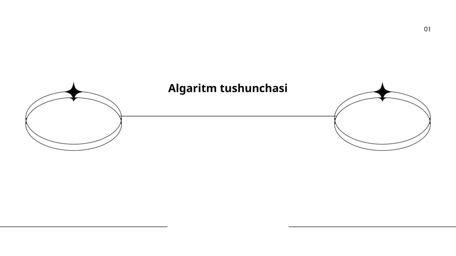 Algaritm tushunchasi 1