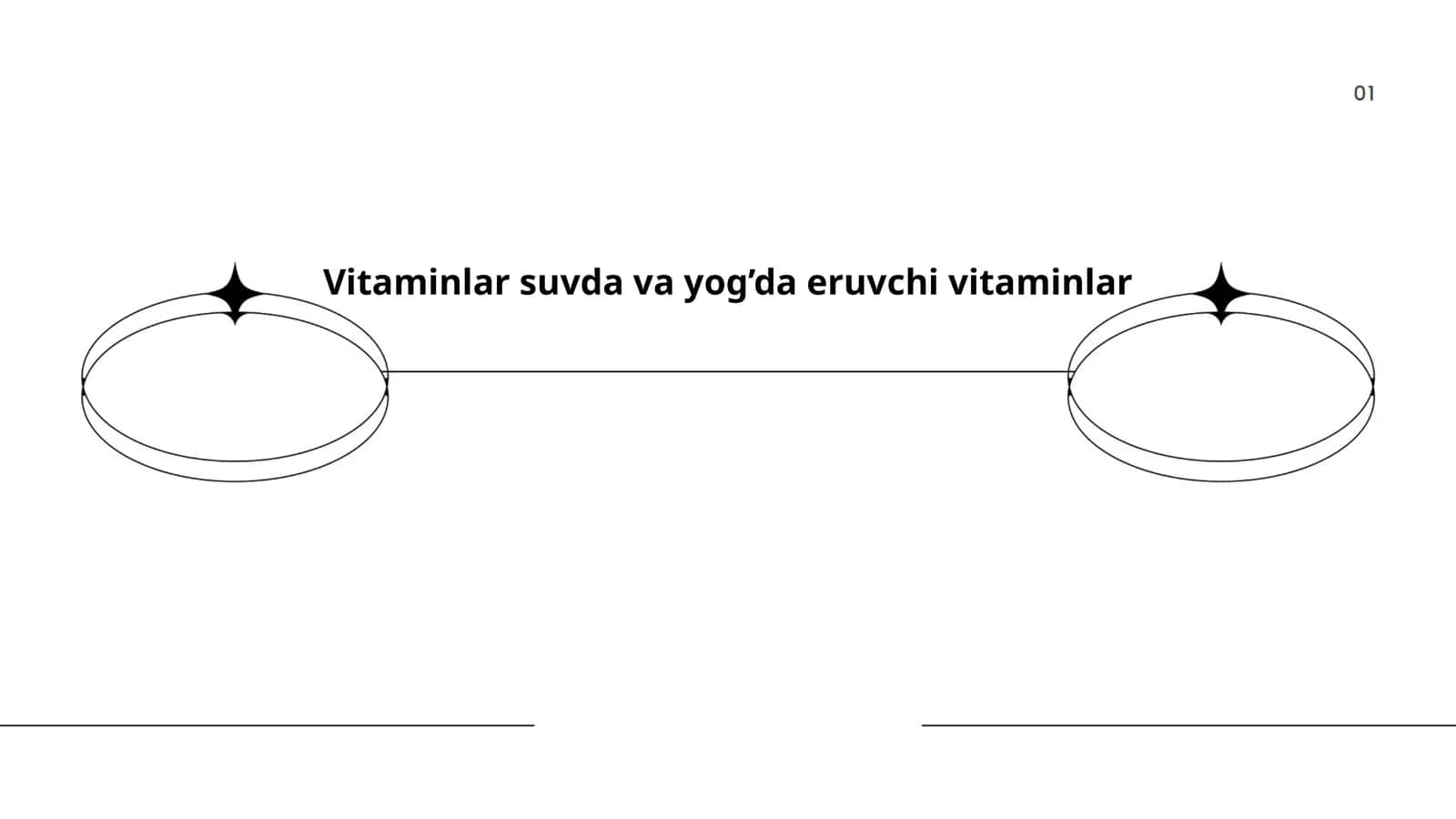 Vitaminlar suvda va yog’da eruvchi vitaminlar 1