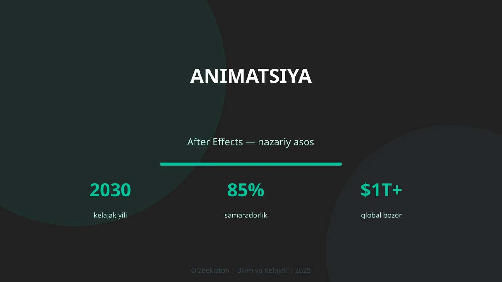 Animatsiya 1