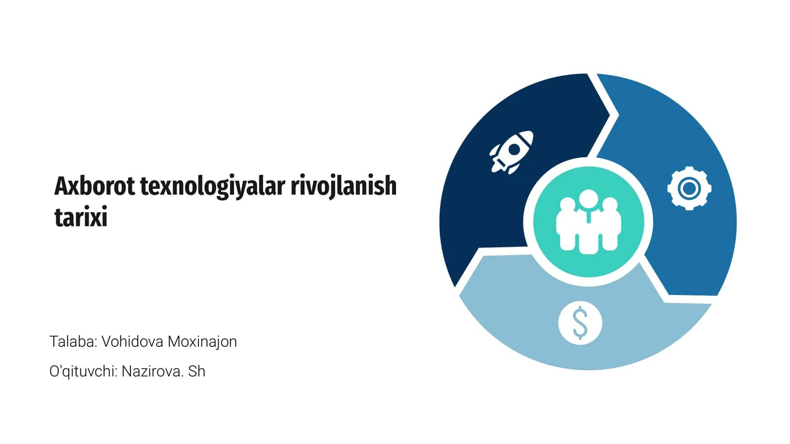 Axborot texnologiyalar rivojlanish tarixi 1