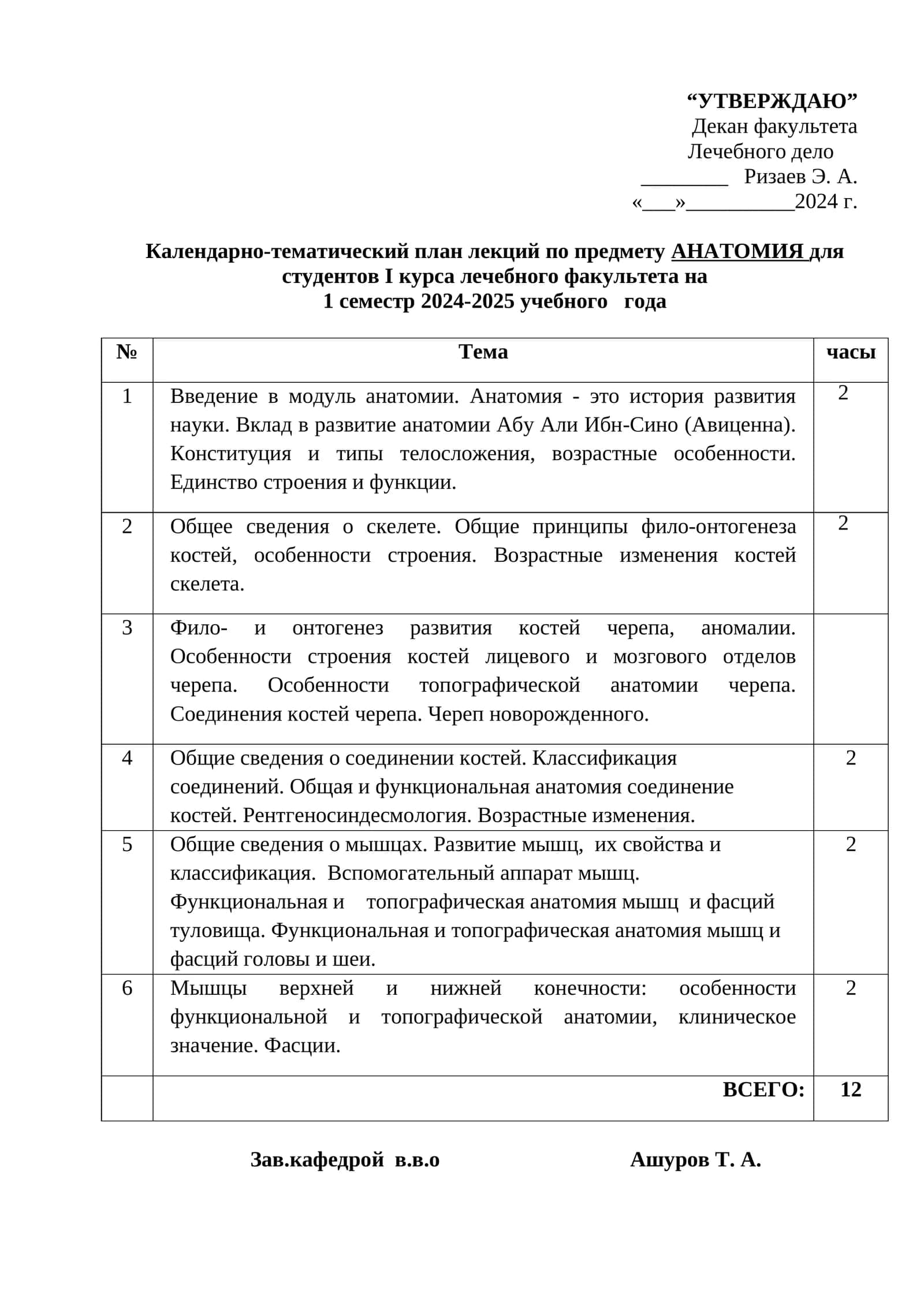 Календарно-тематический план лекций по предмету АНАТОМИЯ 1