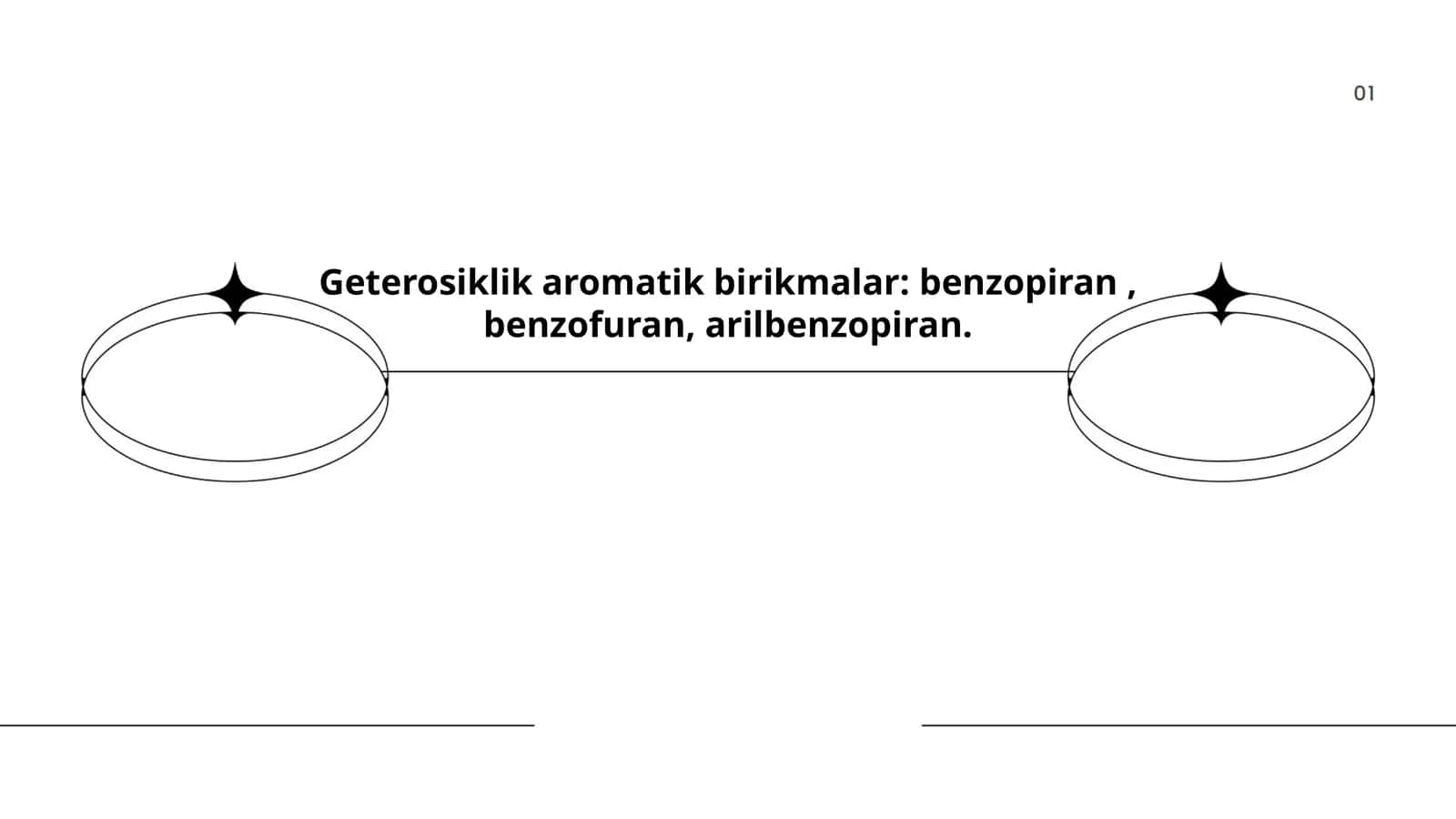 Geterosiklik aromatik birikmalar 1