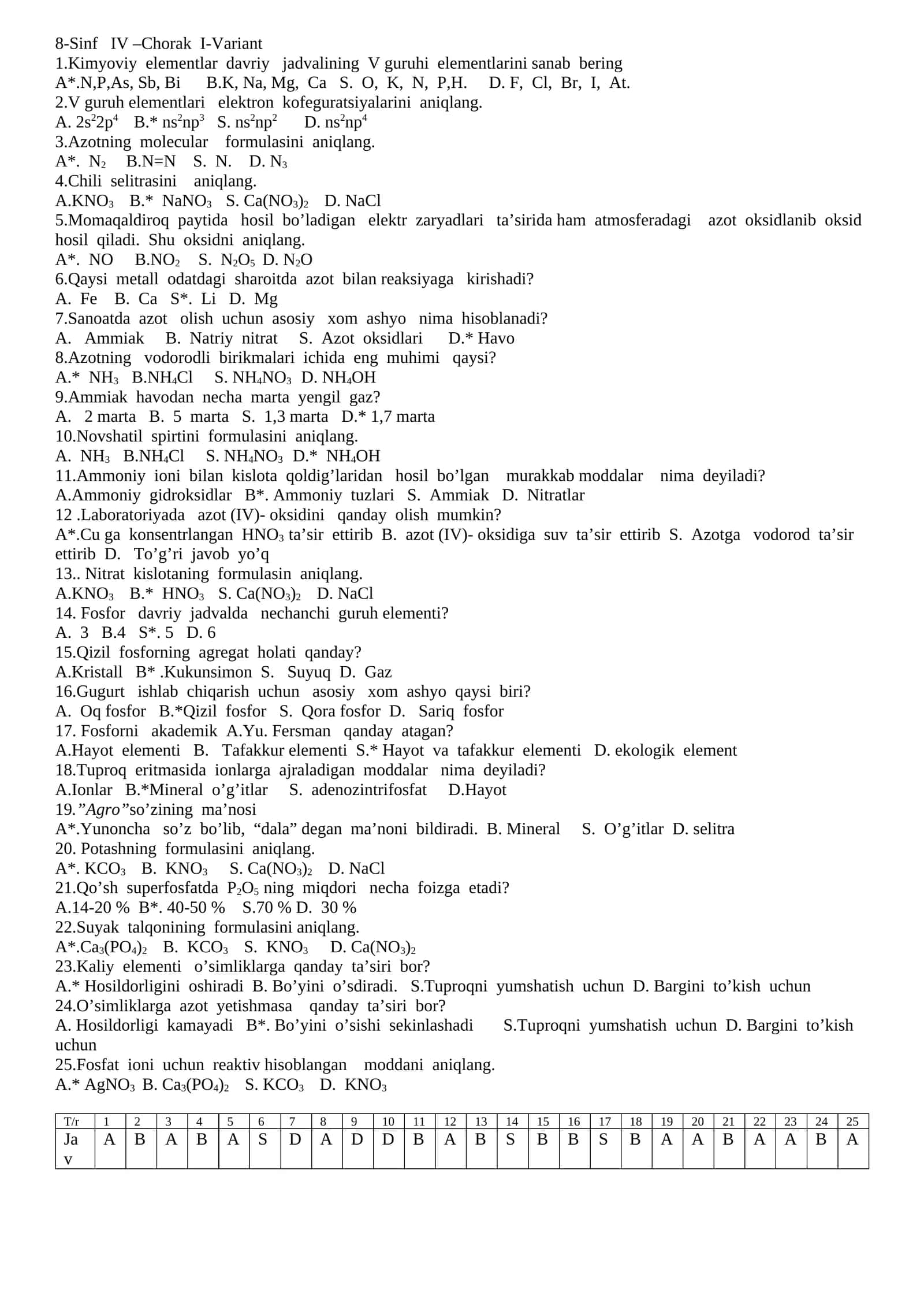 8-Sinf IV –Chorak I-Variant 1