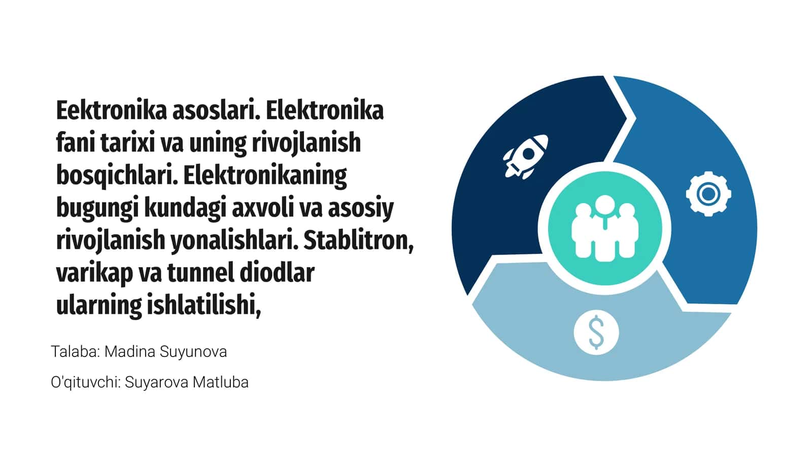 Eektronika asoslari. Elektronika fani tarixi va uning rivojlanish 1