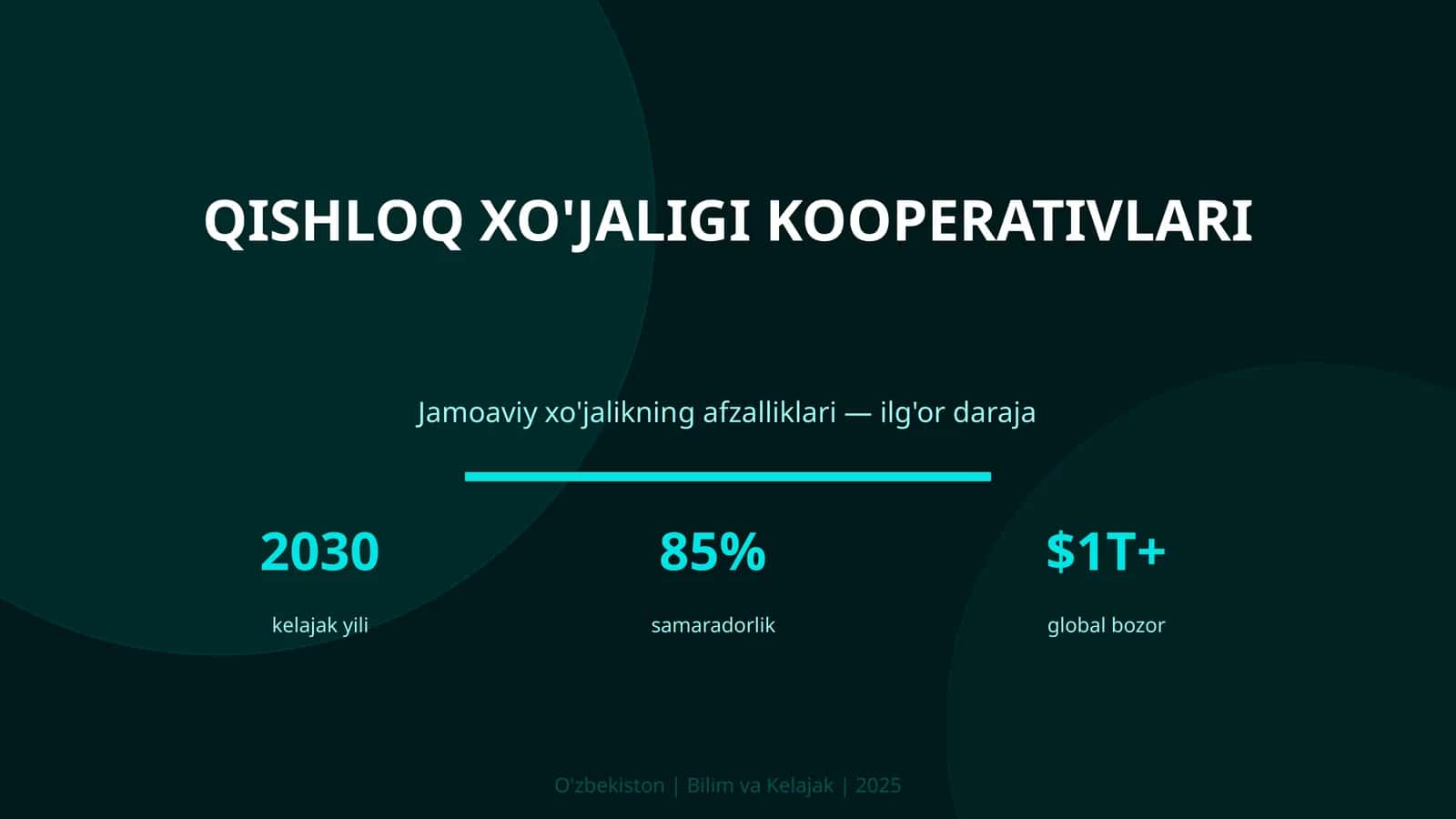Qishloq xo'jaligi kooperativlari 1
