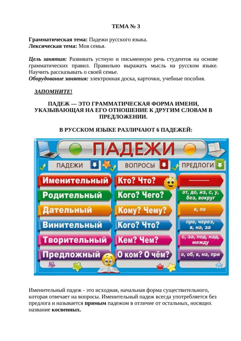 Падежи русского языка 1