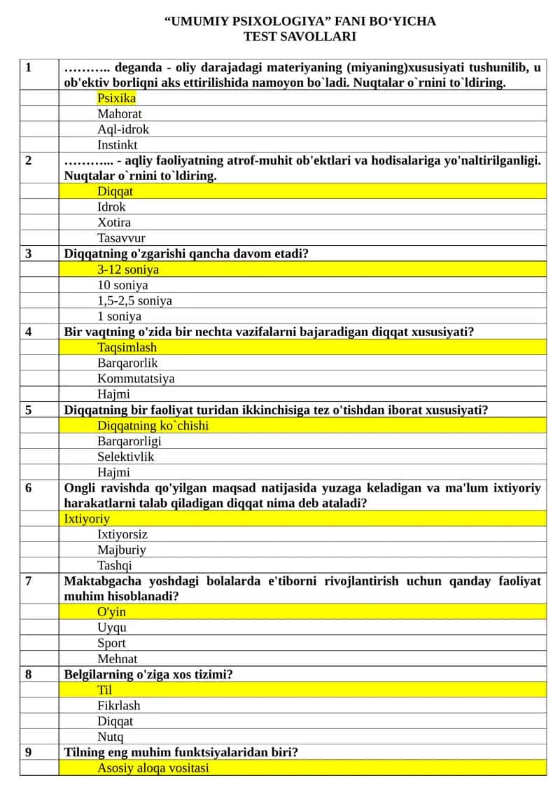 UMUMIY PSIXOLOGIYA FANI BO‘YICHA TEST SAVOLLARI 1