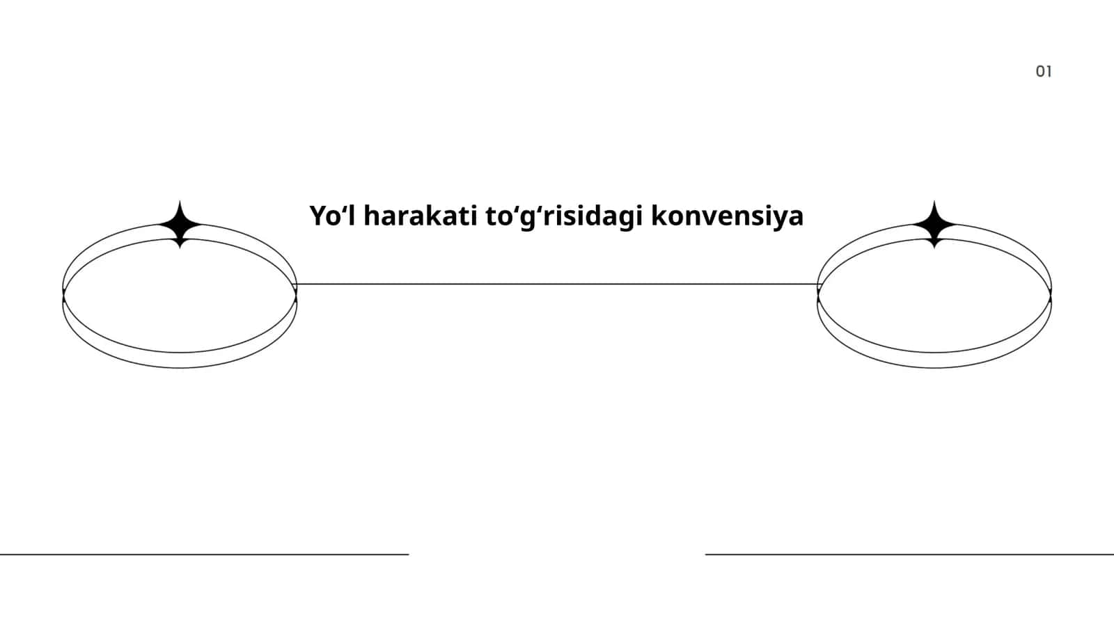 Yoʻl harakati toʻgʻrisidagi konvensiya 1