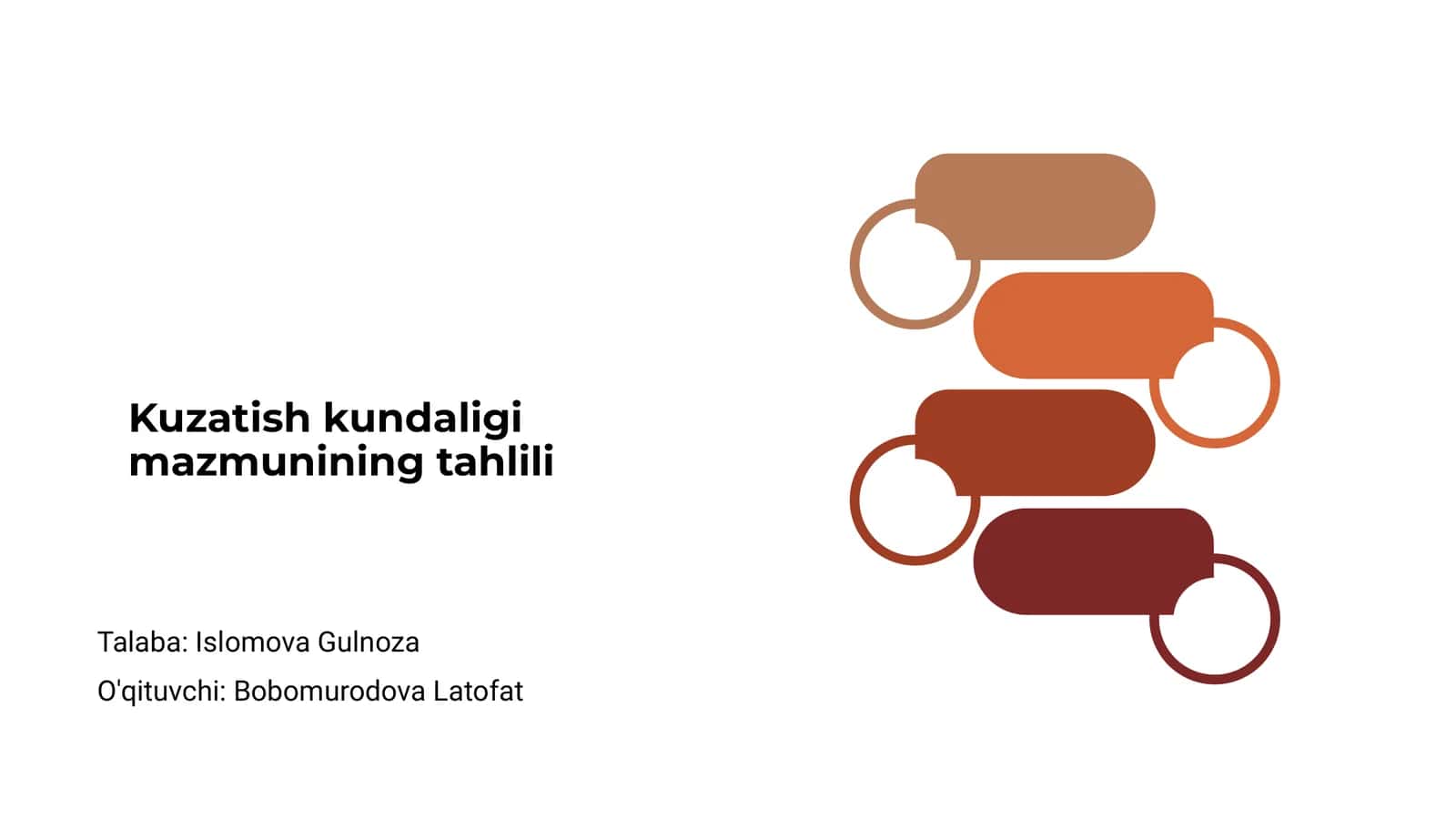 Kuzatish kundaligi mazmunining tahlili 1