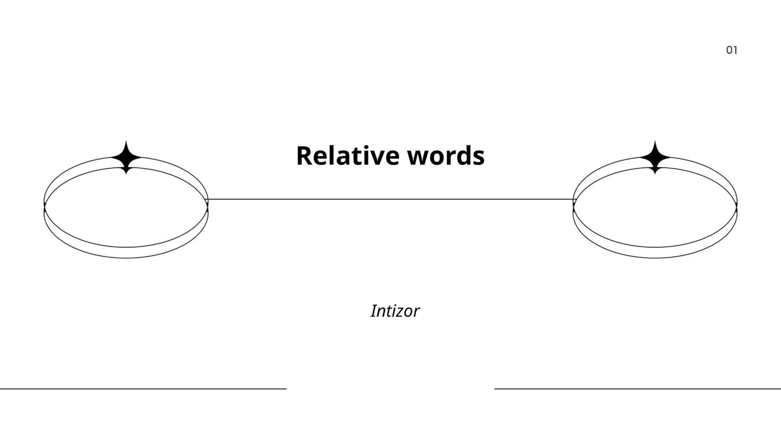 Synonyms 1