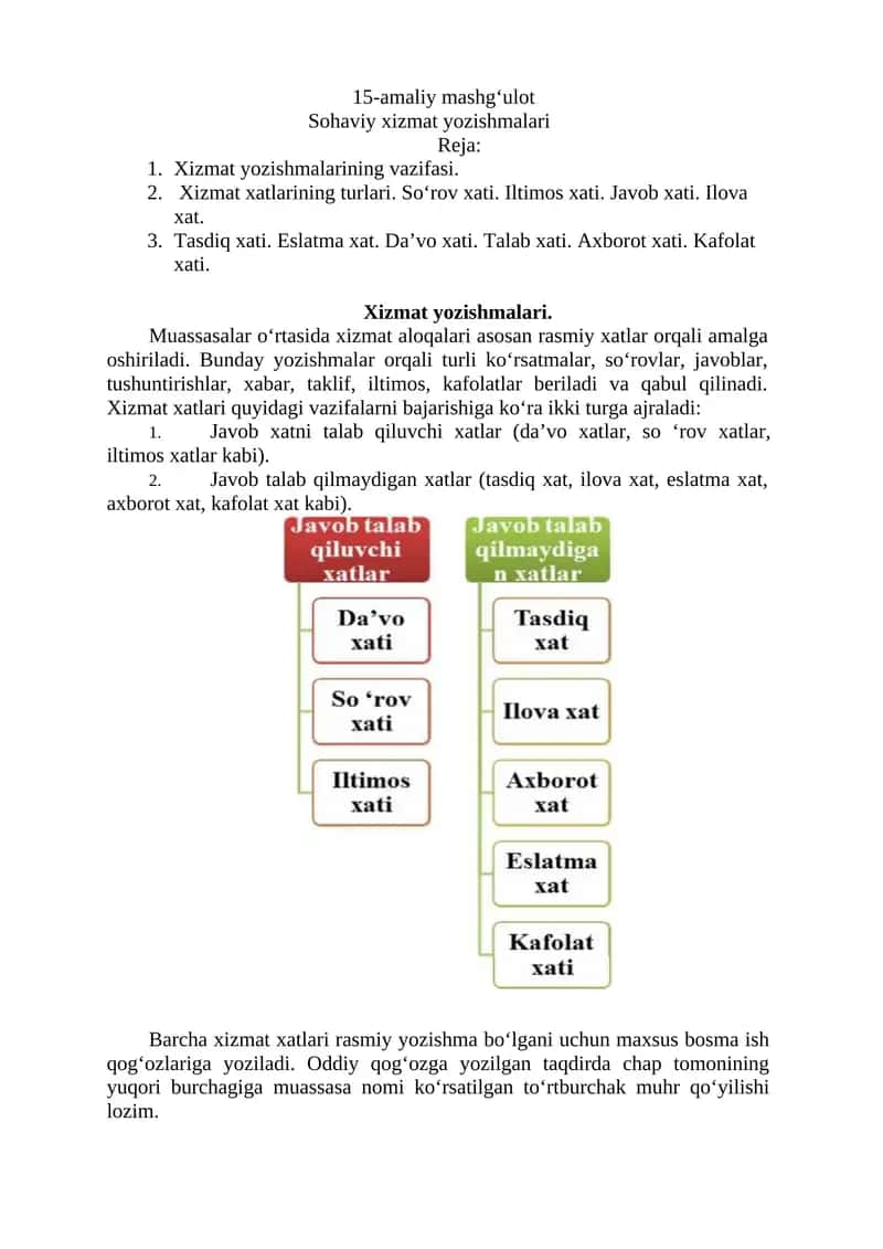 Xizmat yozishmalari 1