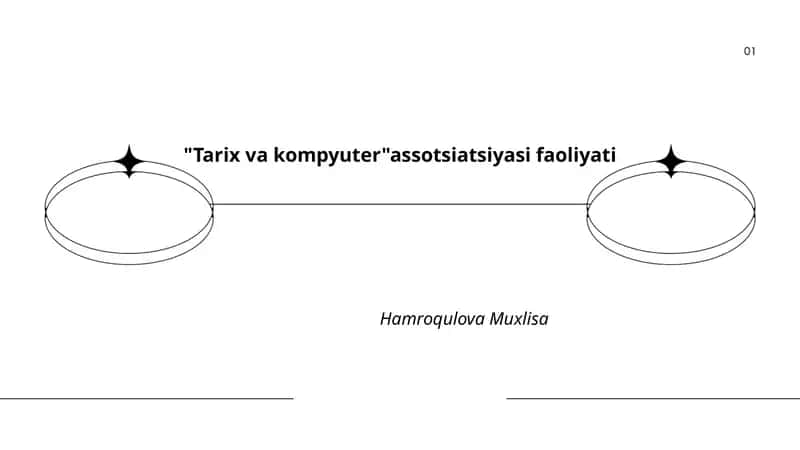 Tarix va kompyuter assotsiatsiyasi faoliyati 1