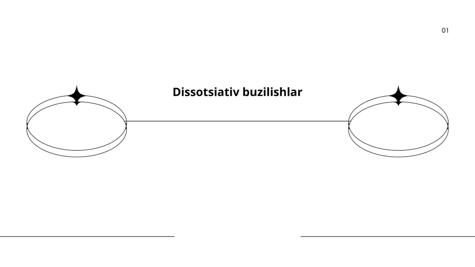 Dissotsiativ amneziya 1
