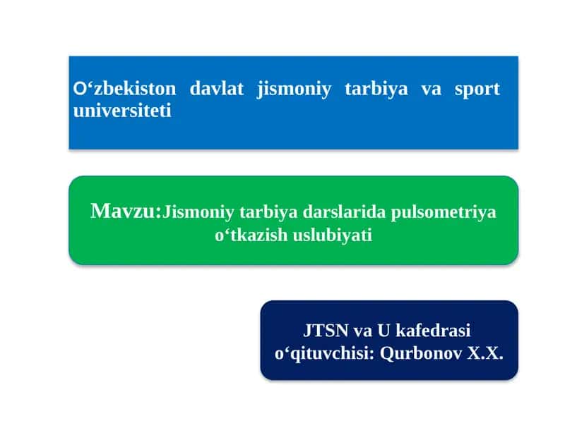 Jismoniy tarbiya darslari 1