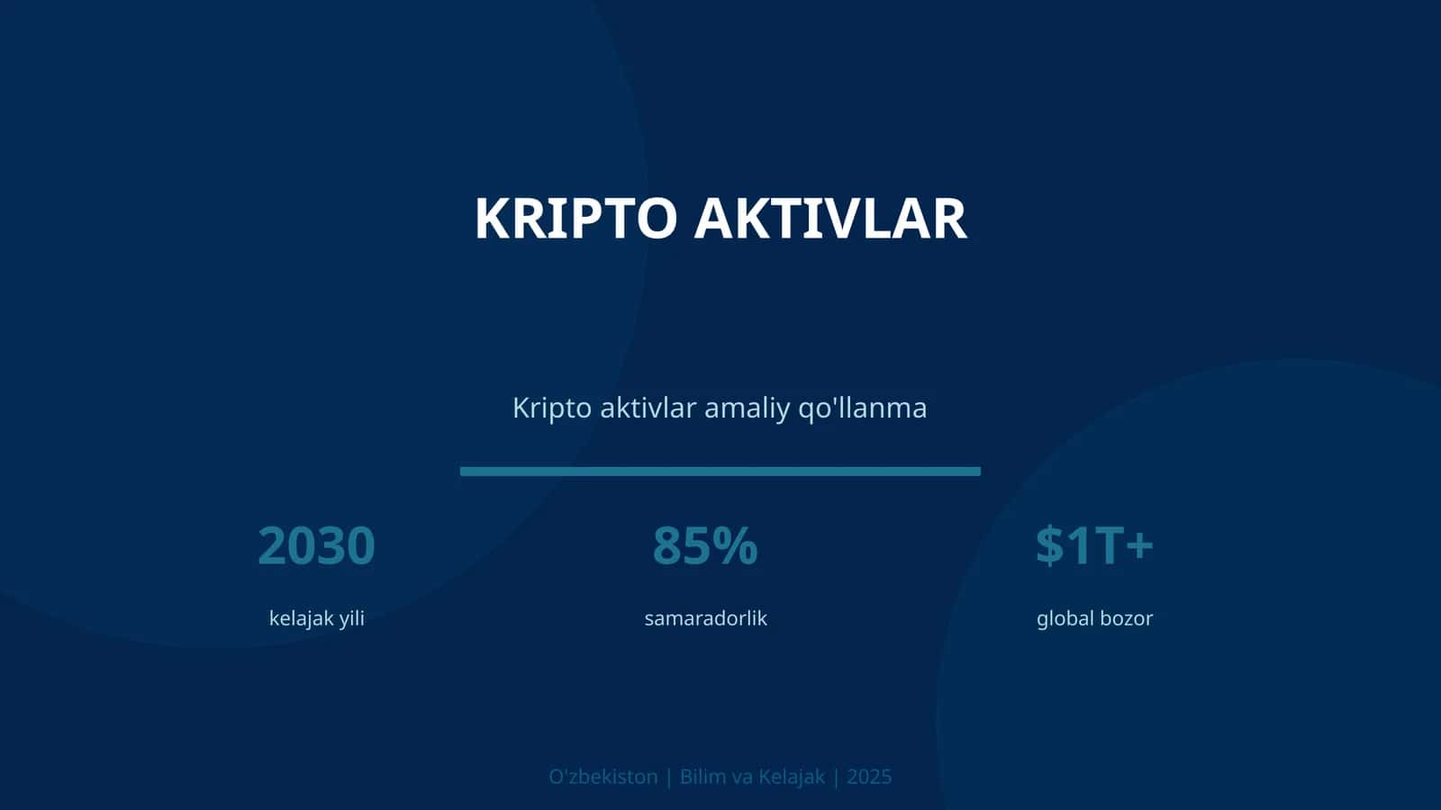KRIPTO AKTIVLAR 1