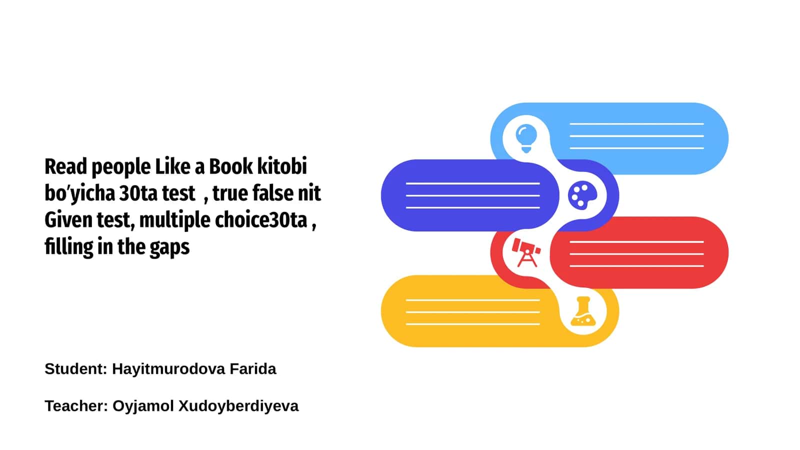 Read people Like a Book kitobi 1