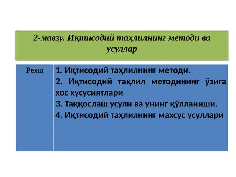 Iqtisodiy tahlil nazariyasi 1