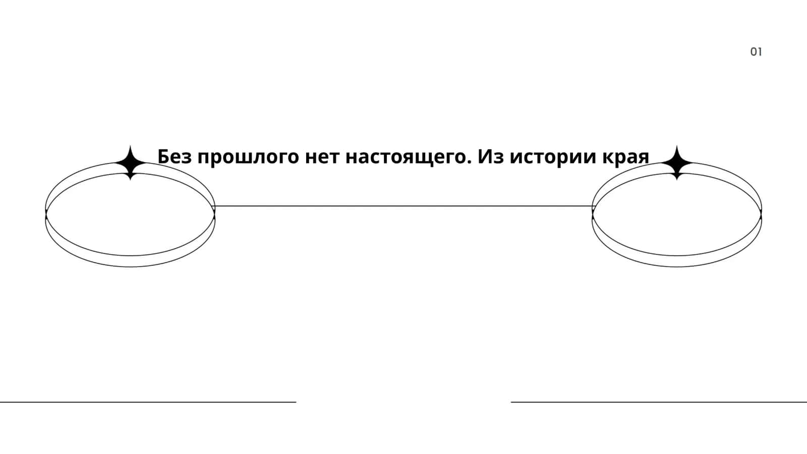 Без прошлого нет настоящего. Из истории края 1