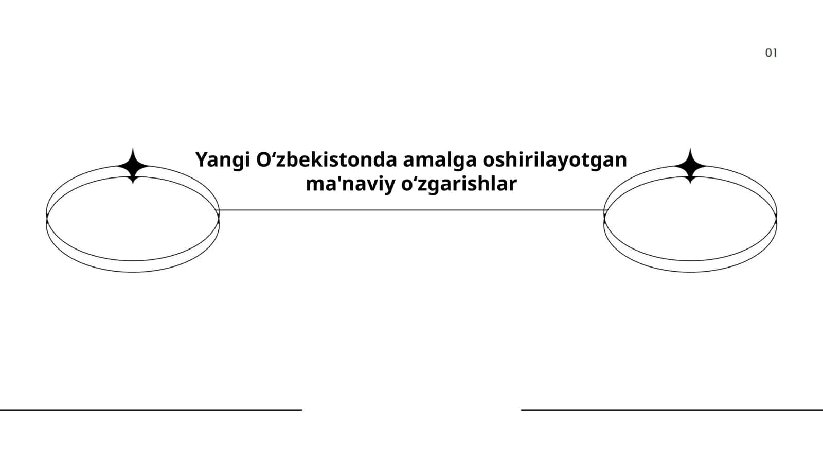 Yangi Oʻzbekistonda amalga oshirilayotgan ma'naviy oʻzgarishlar 1
