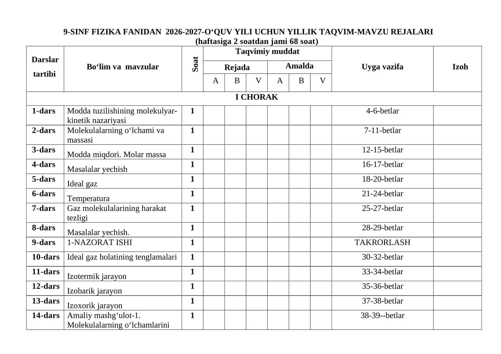 9-sinf fizika fanidan ish reja 2026-yil 1