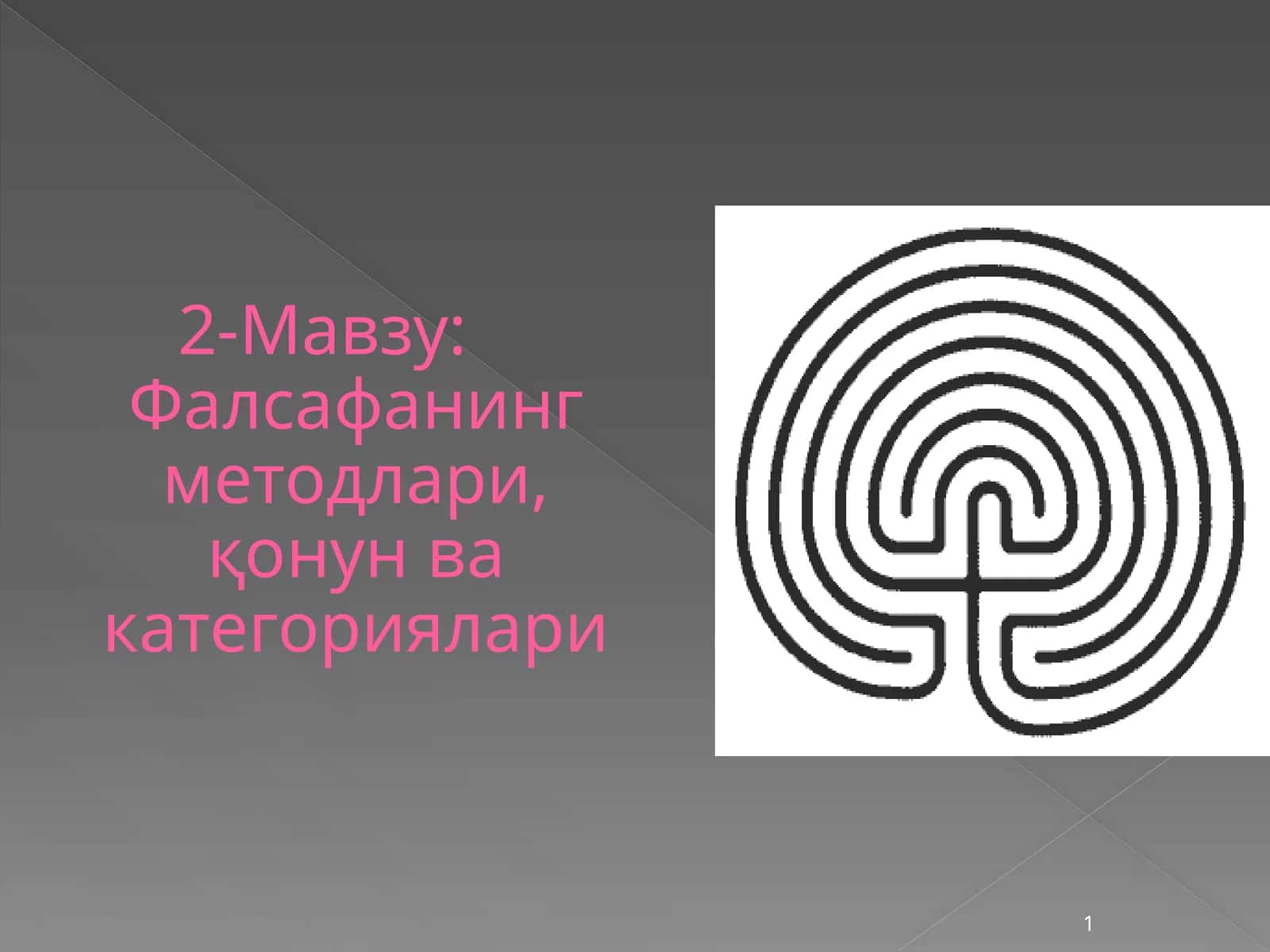 Фалсафанинг методлари, қонун ва категориялари 1
