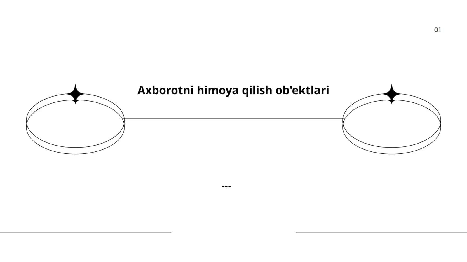 Axborot xavfsizligi siyosati 1