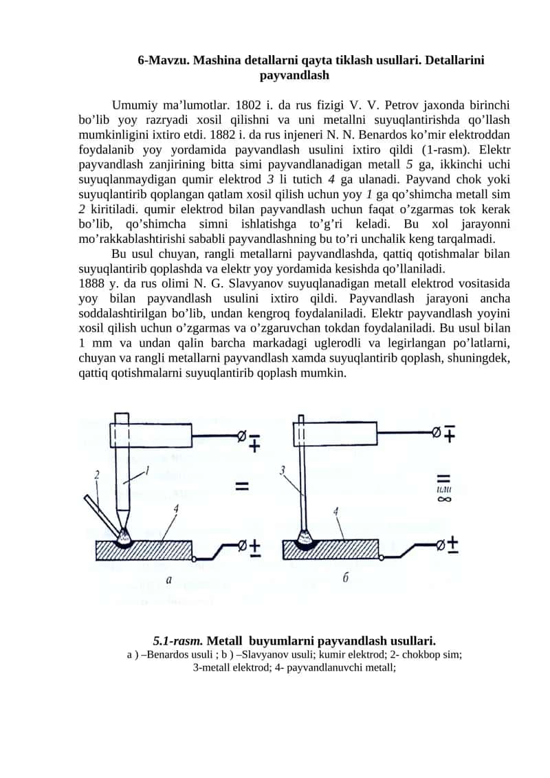 Mashina detallarni qayta tiklash usullari 1