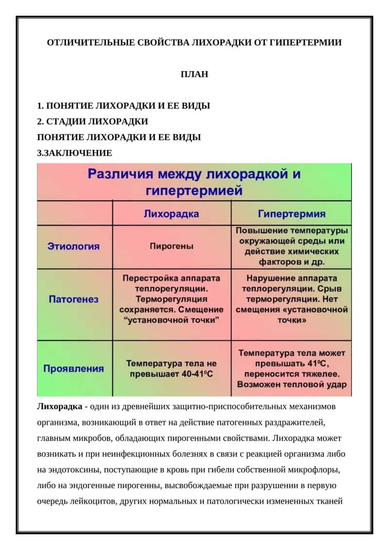 Отличительные свойства лихорадки от гипертермии 1