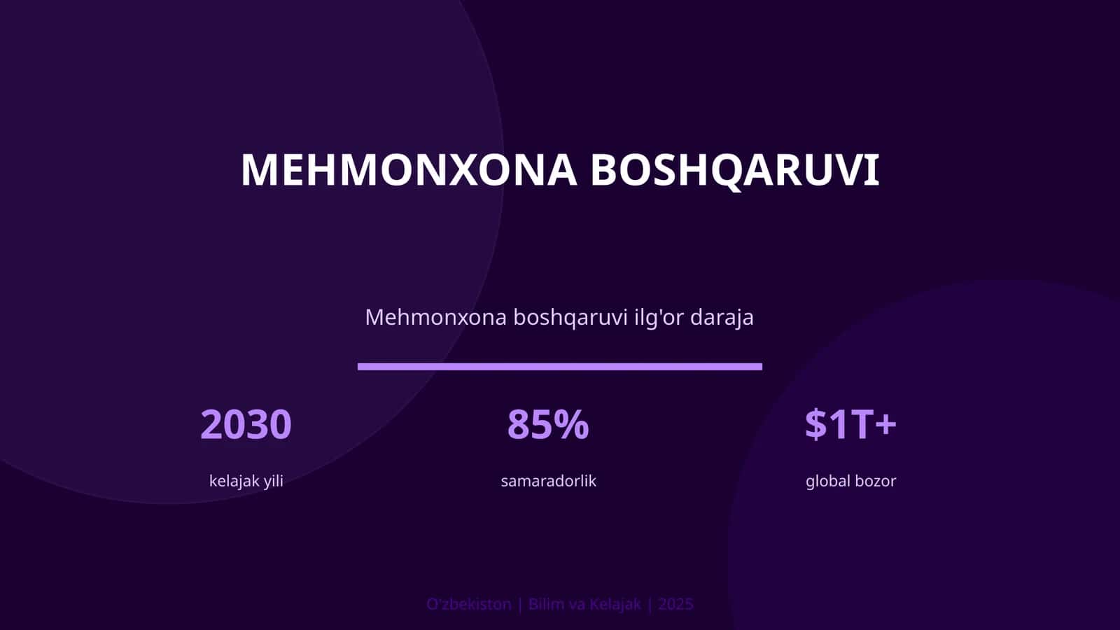 Mehmonxona boshqaruv 1