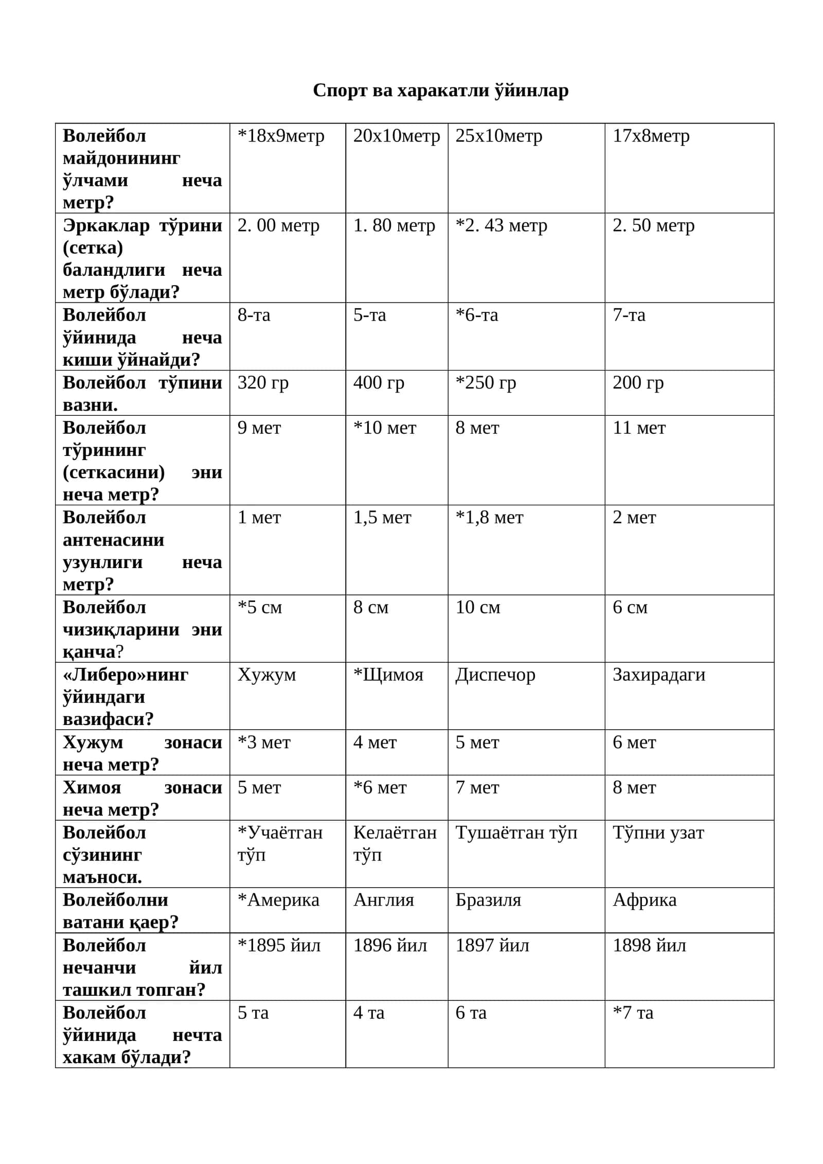 Спорт ва харакатли ўйинлар 1