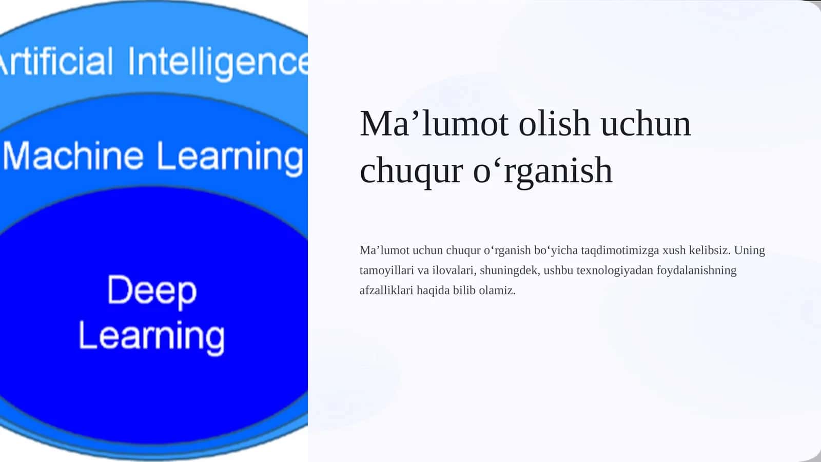 Ma’lumot olish uchun chuqur oʻrganish 1