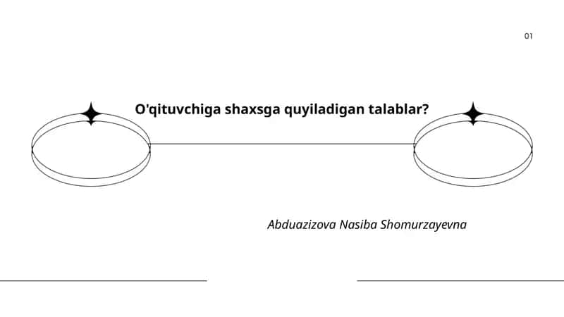 O'qituvchiga shaxsga quyiladigan talablar? 1