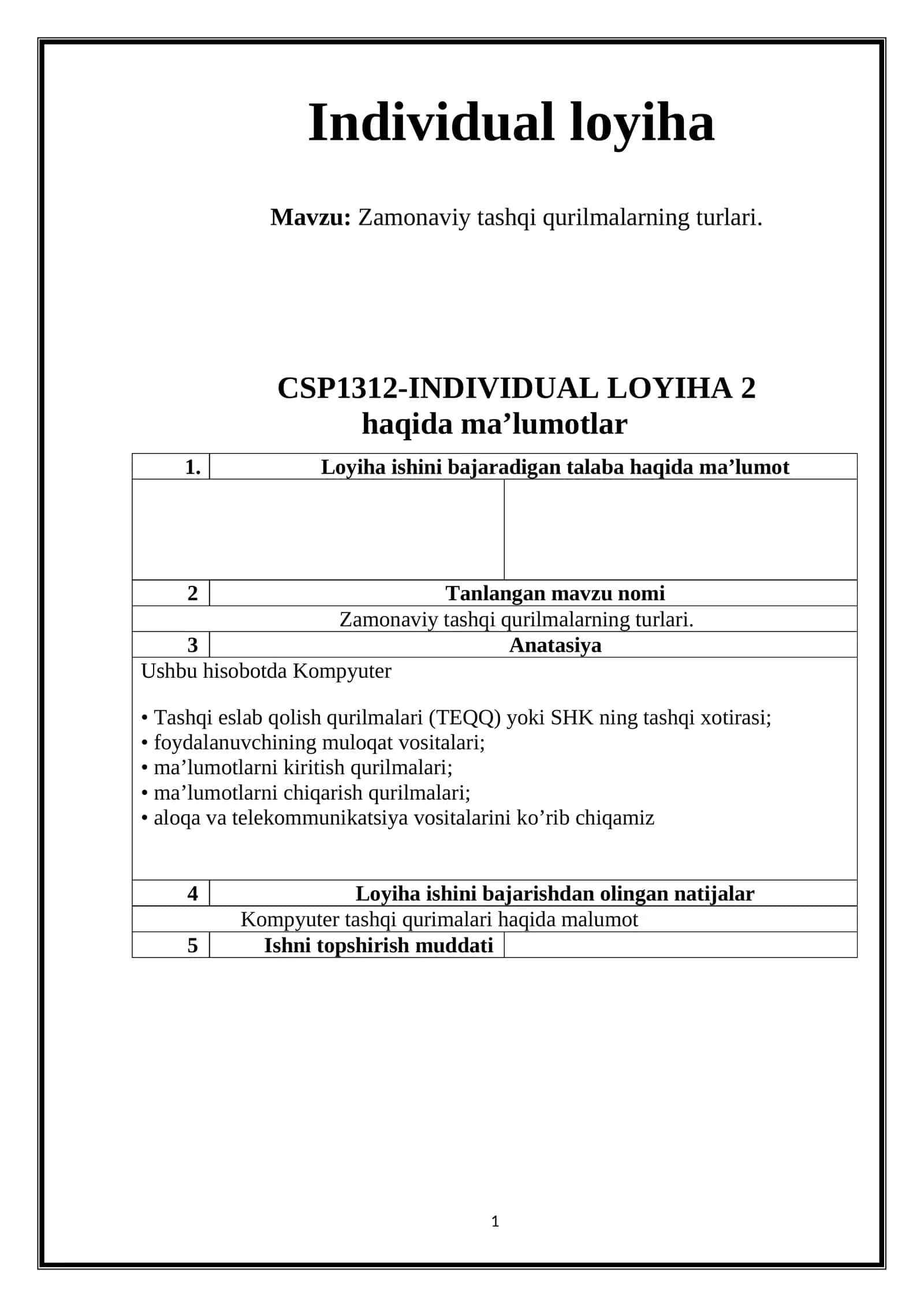 Zamonaviy tashqi qurilmalarning turlari 1