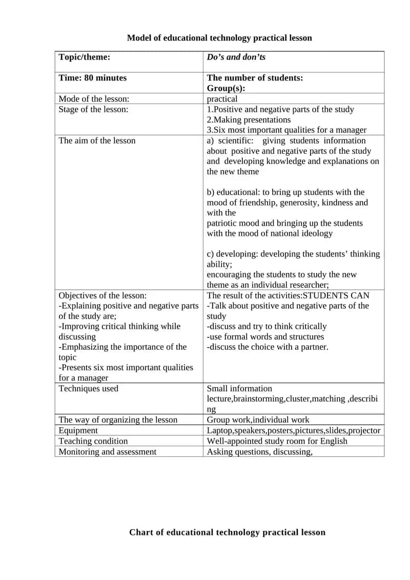 Model of educational technology practical lesson 1