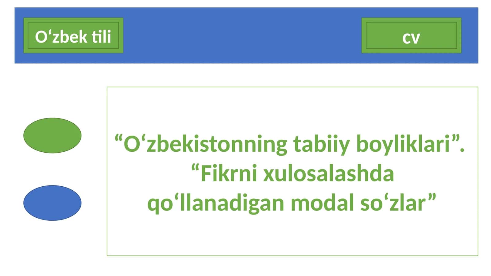 Fikrni xulosalashda qo‘llanadigan modal so‘zlar 1