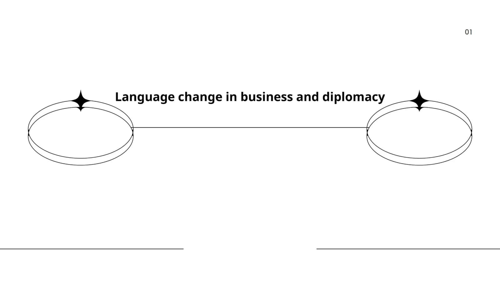 Evolution of Business Jargon 1