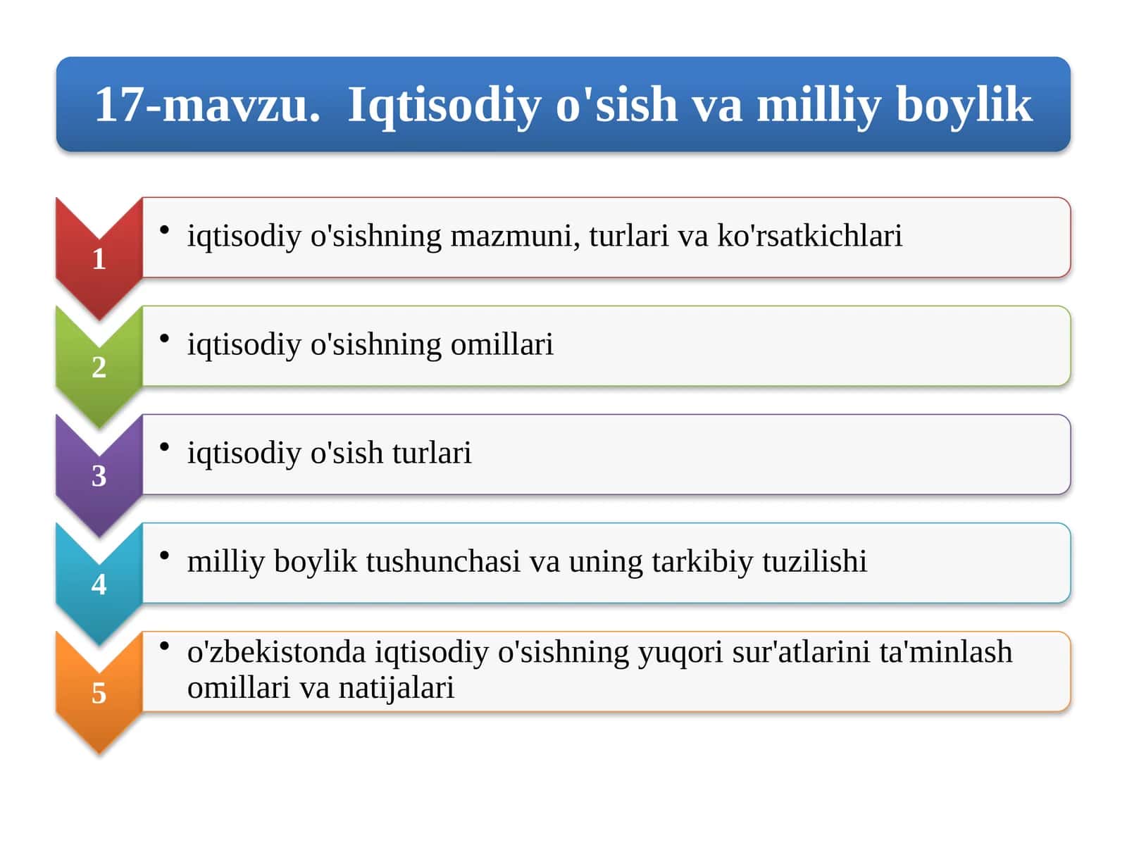 O'zbekiston Respublikasi Davlat Statistika Qo'mitasining Malumotlari 1