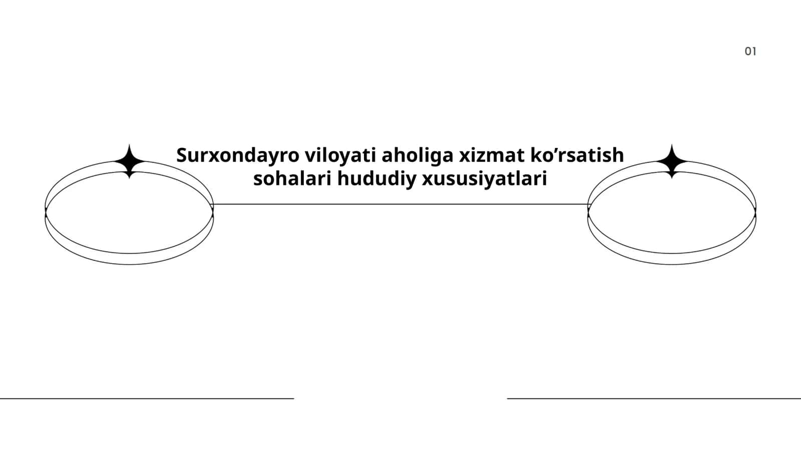 Transport xizmati 1