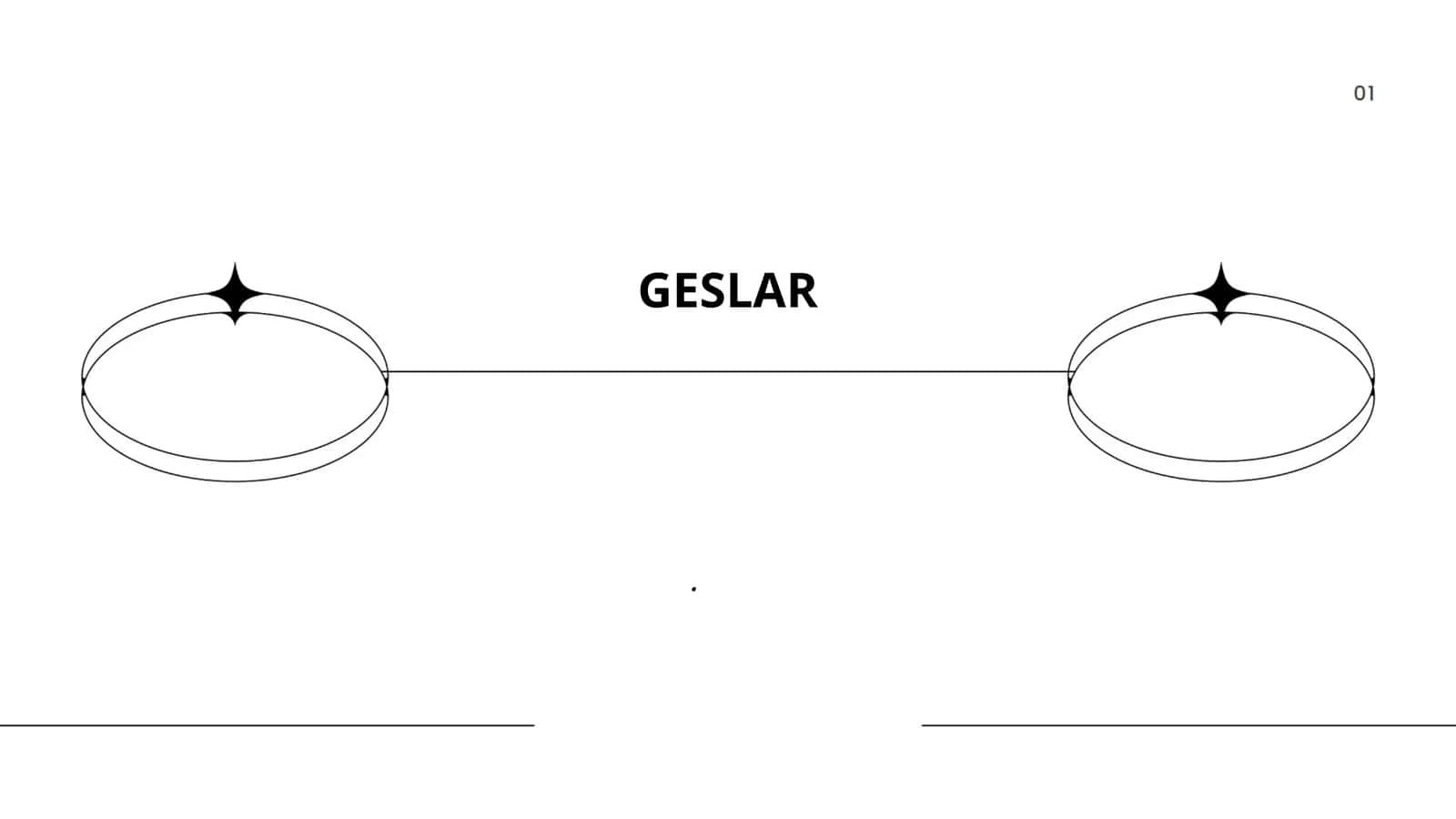 GESLAR 1