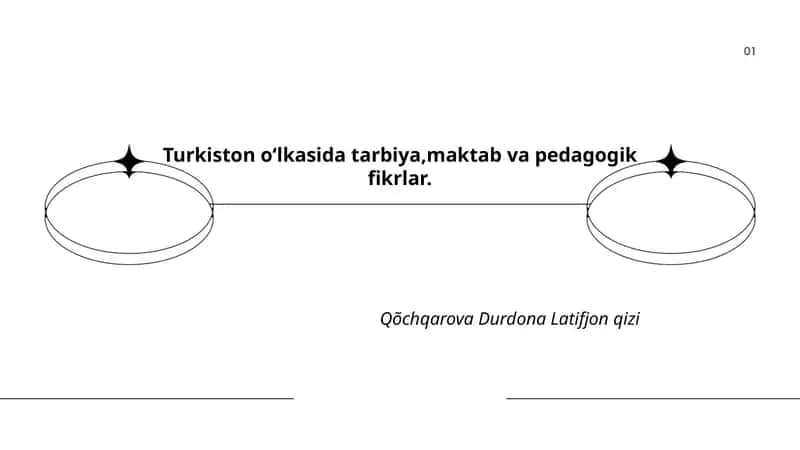An'anaviy madrasalar va ularning tarbiya vazifasi Turkiston o‘lkasida 1