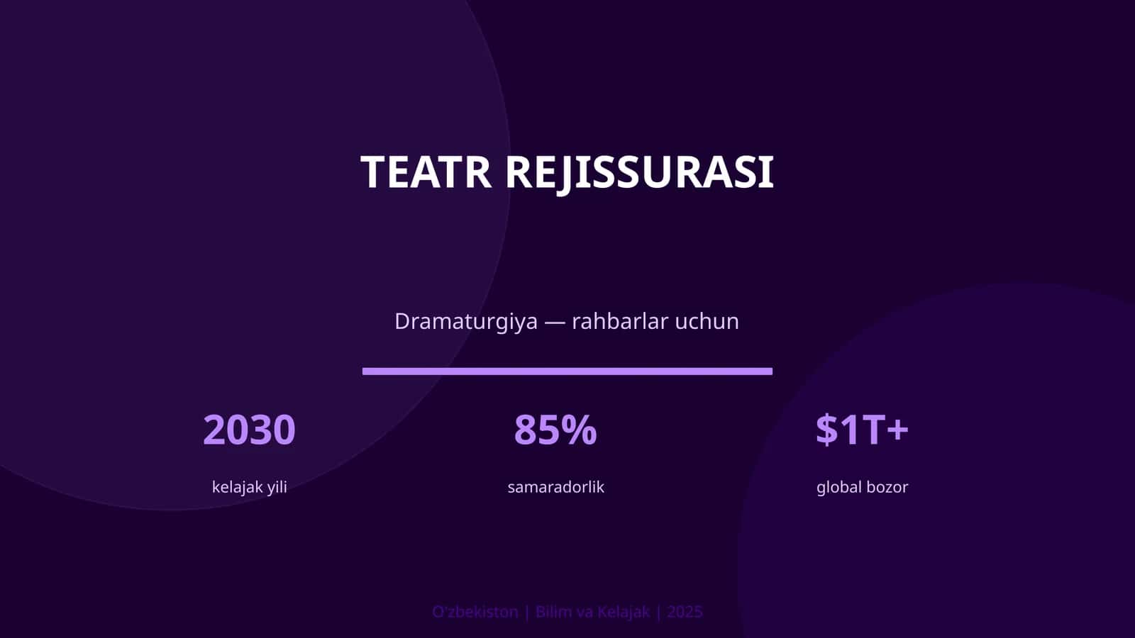 Teatr Rejissurasi 1