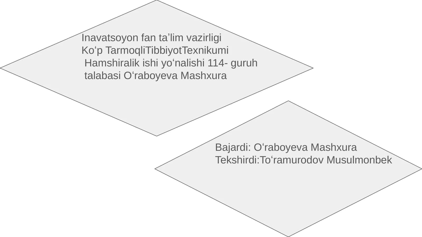 Diafragma mushaklari fiziologiyasi 1