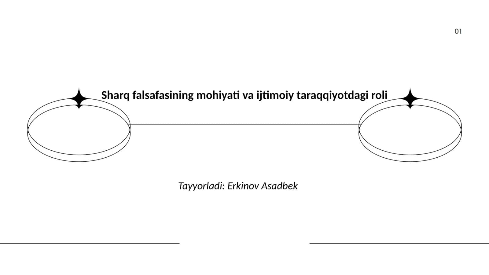 Sharq falsafaning mohiyati va ijtimoiy taraqqiuyotdagi roli 1