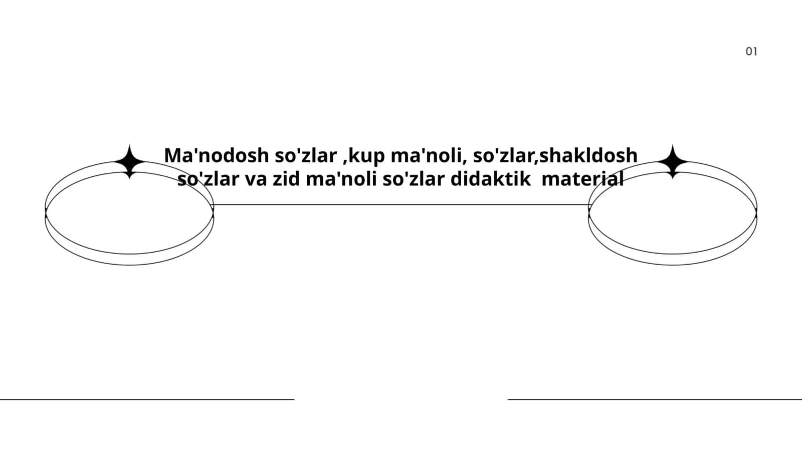 Ma'nodosh so'zlar,kup ma'noli, so'zlar,shakldosh so'zlar va zid ma'noli so'zlar didaktik material 1
