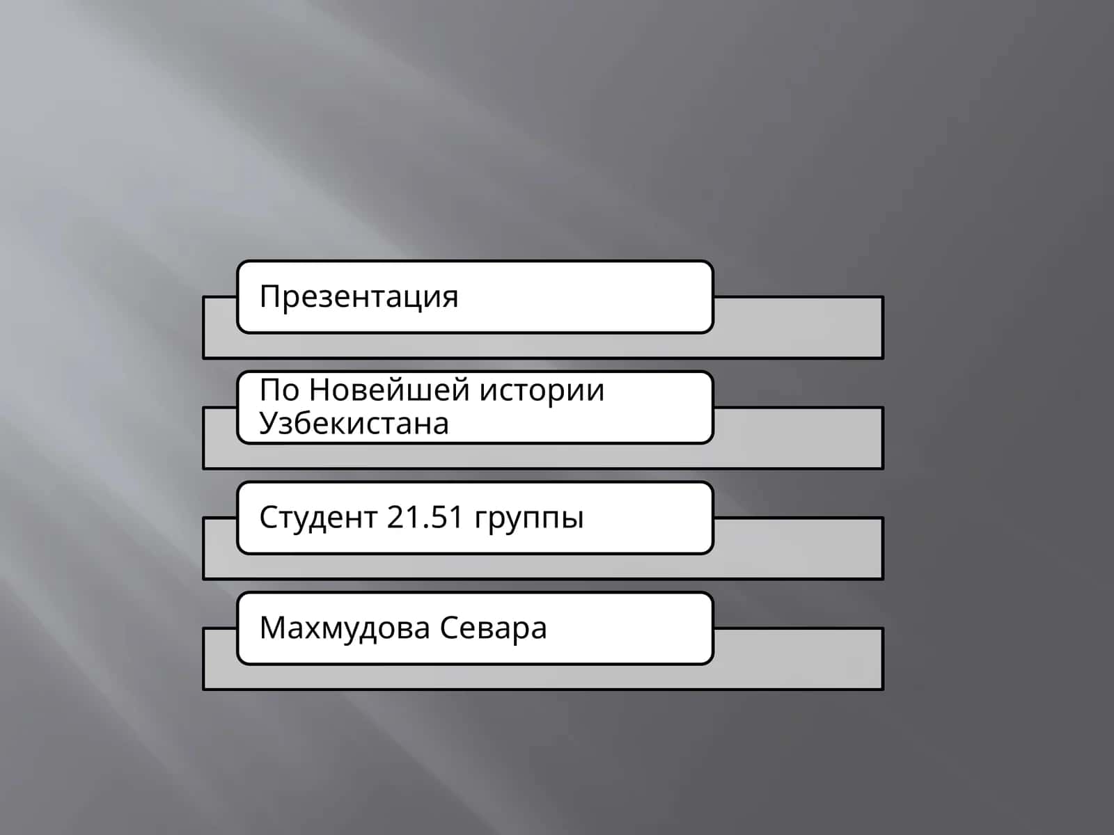 Формирование многопартийности в Узбекистане в годы независимости 1