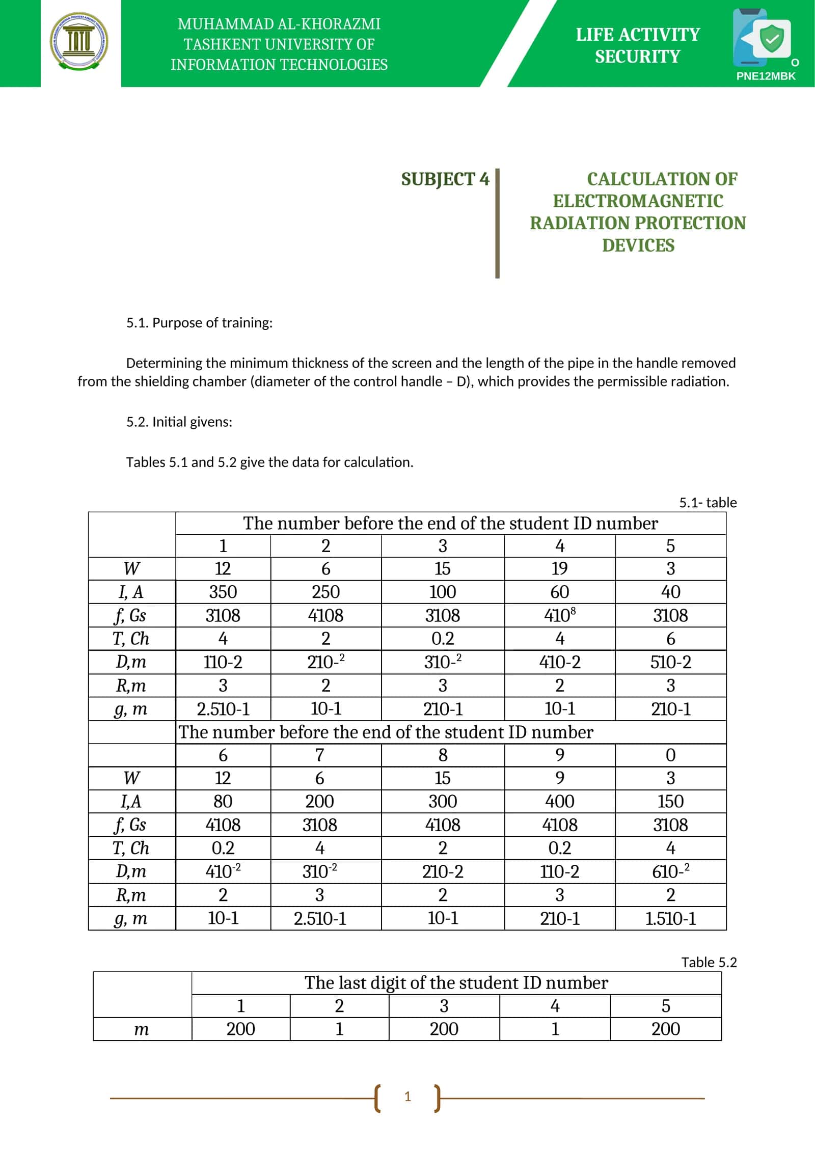 CALCULATION OF ELECTROMAGNETIC RADIATION PROTECTION DEVICES 1