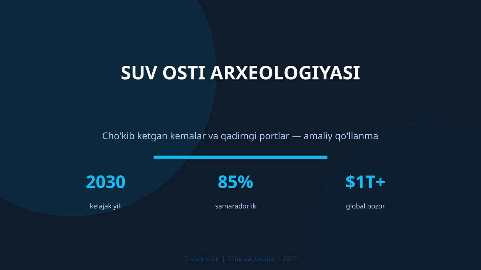 SUV OSTI ARXEOLOGIYASI 1