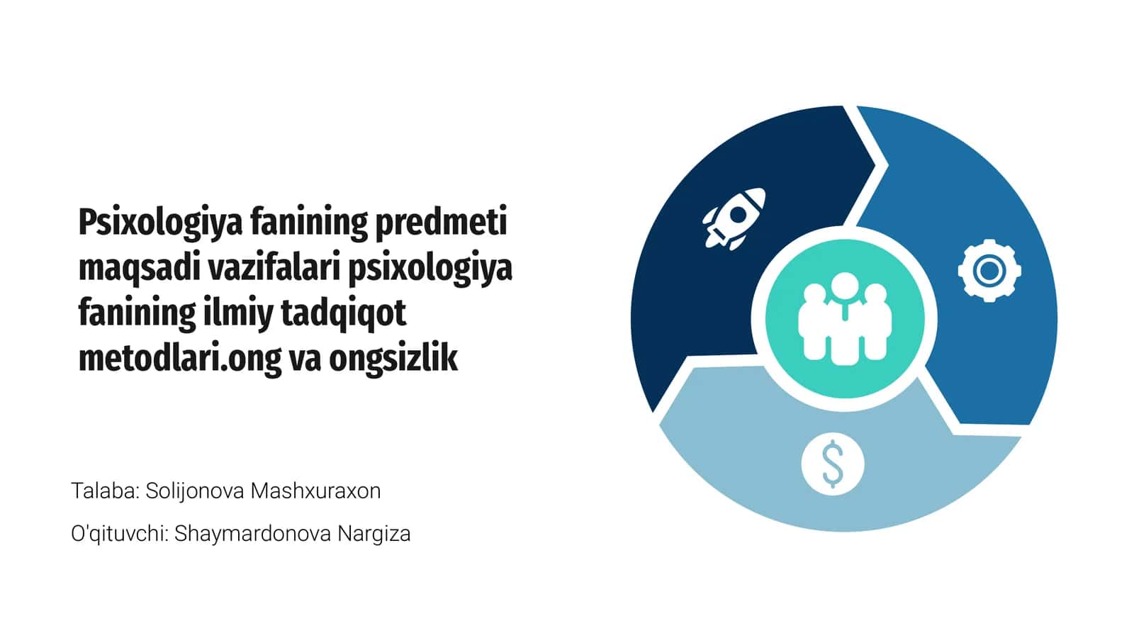 Psixologiya fanining predmeti 1