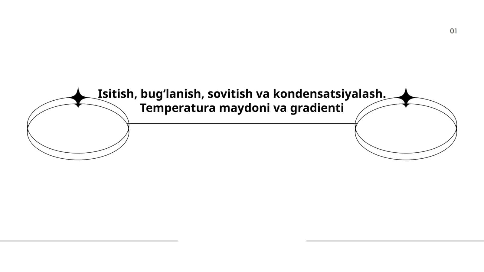 Issiqlik o'tkazuvchanligi jarayonlari 1