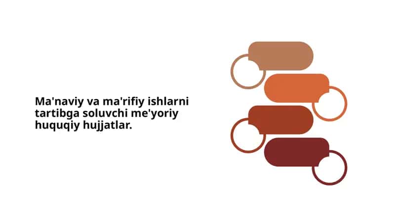 Ma'naviy va ma'rifiy ishlarni tartibga soluvchi me'yoriy huquqiy hujjatlar 1
